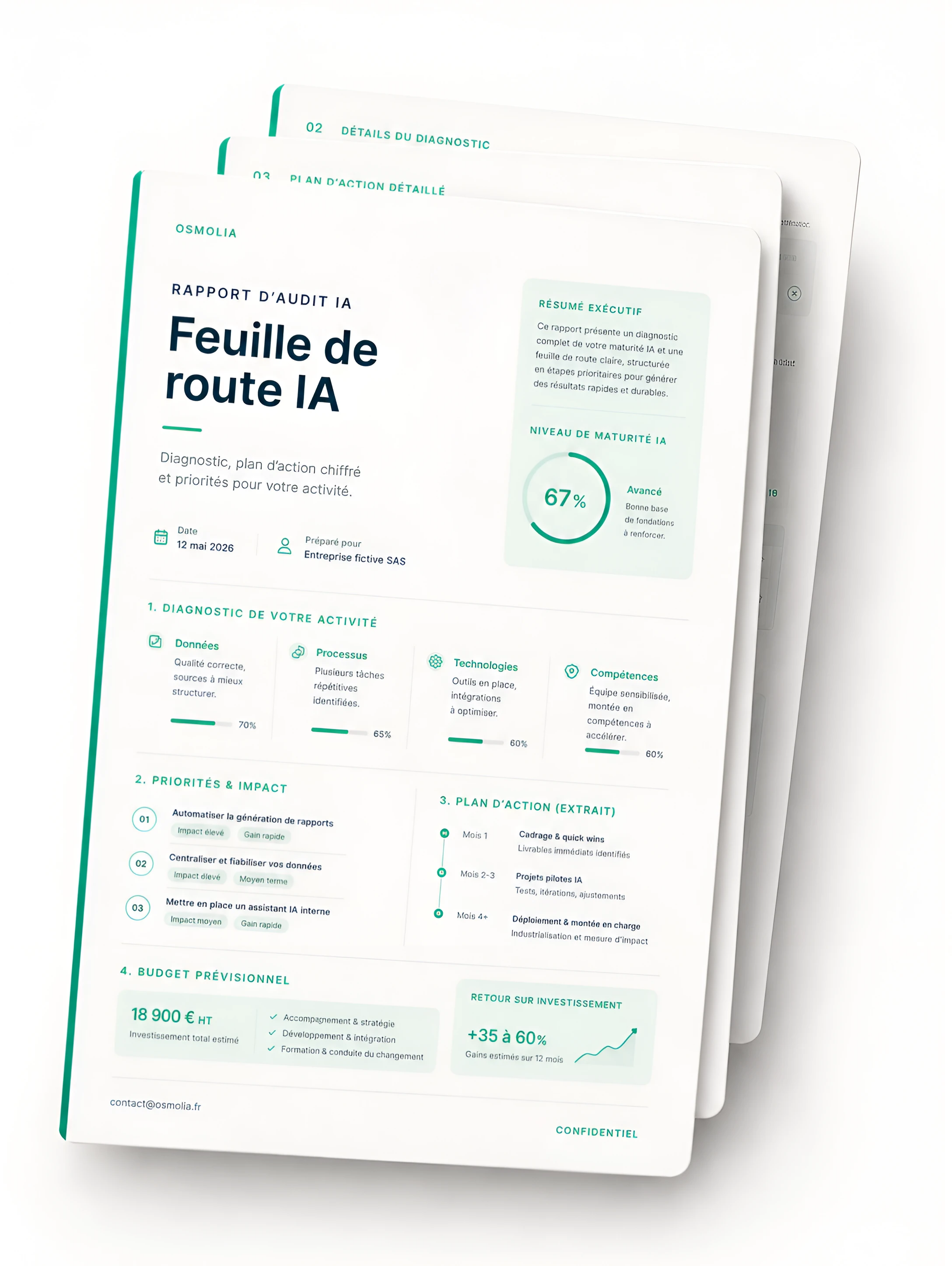 Aperçu du rapport d'audit Osmolia : votre feuille de route IA, diagnostic, priorités, plan d'action et budget